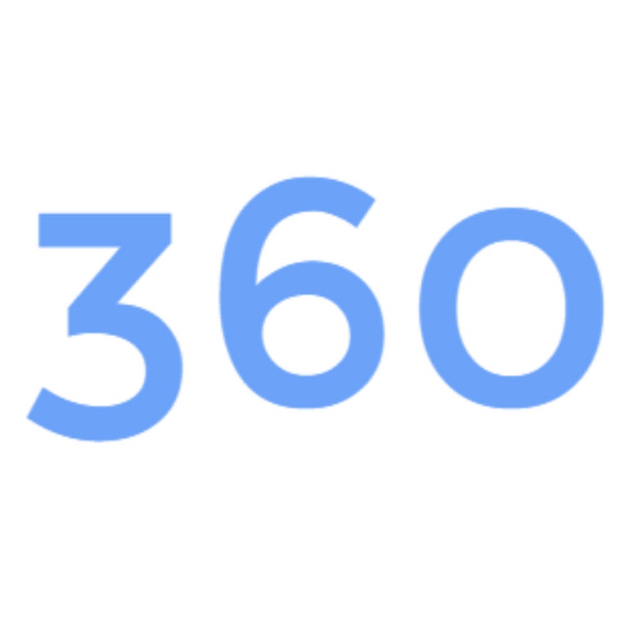 360 Planet